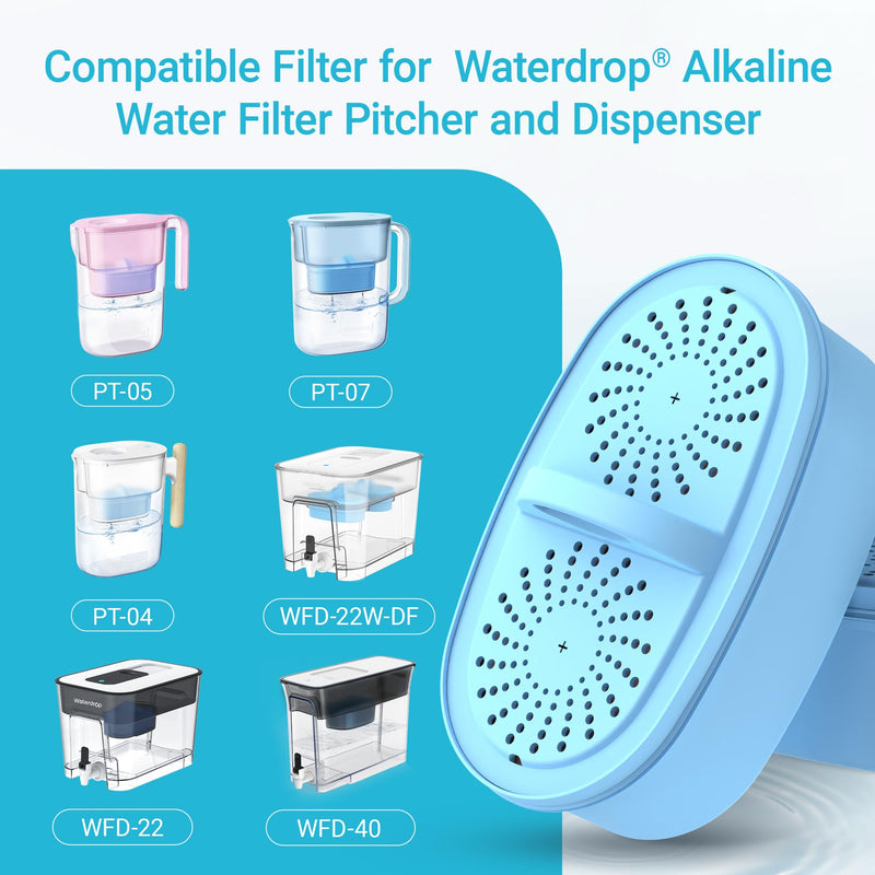 AQUA CREST PF-AL Alkaline Water Filter Replacement for Waterdrop® Pitchers Alkaline-Blue 3 Count