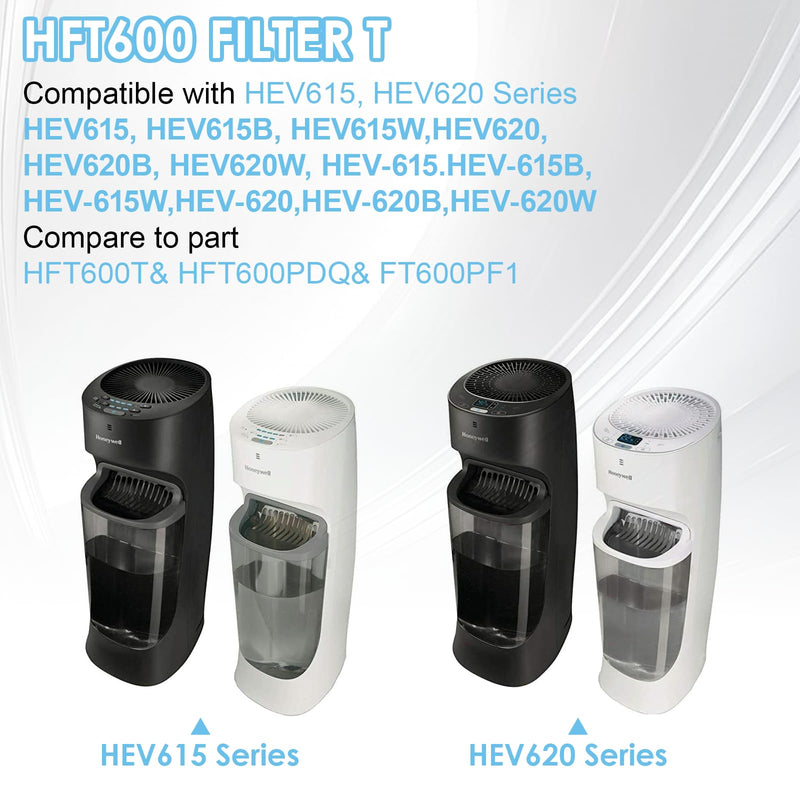 HFT600 Humidifier Filters T for Honeywell Humidifiers
