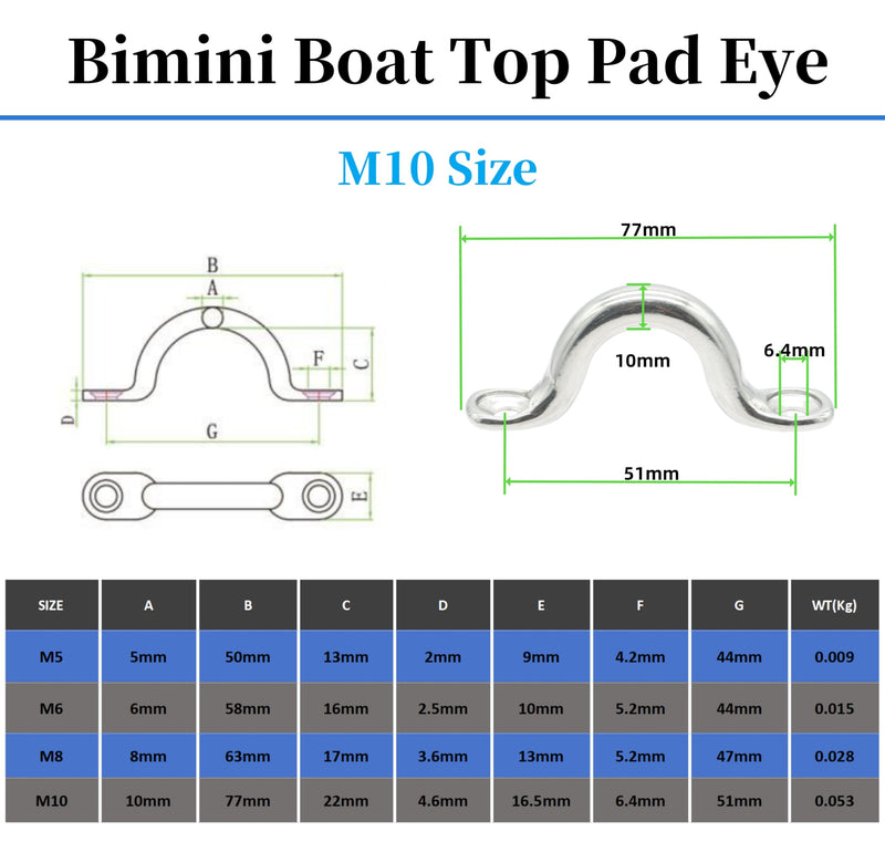 Tie Down Anchors for Bimini Top Eye Straps - Heavy Duty 316 Stainless Steel Pad Eyes/Footman's Loops for Boat & Kayak Deck Rigging (M5 M6 M8 M10 Sizes) 10mm 3/8inch 4pcs 4