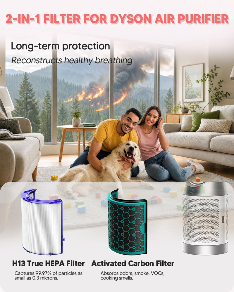 HP04 Filter Compatible with Dyson HP04 HP05 HP07 TP04 TP05 TP07 DP04 DP05 Air Purifier, HEPA 360° Combi Glass Filter & Activated Carbon Filter, Pure Hot Cool Fan Purification, Part #969048-01 (1Pack) 8.7" x 7.9" x 7.9"
