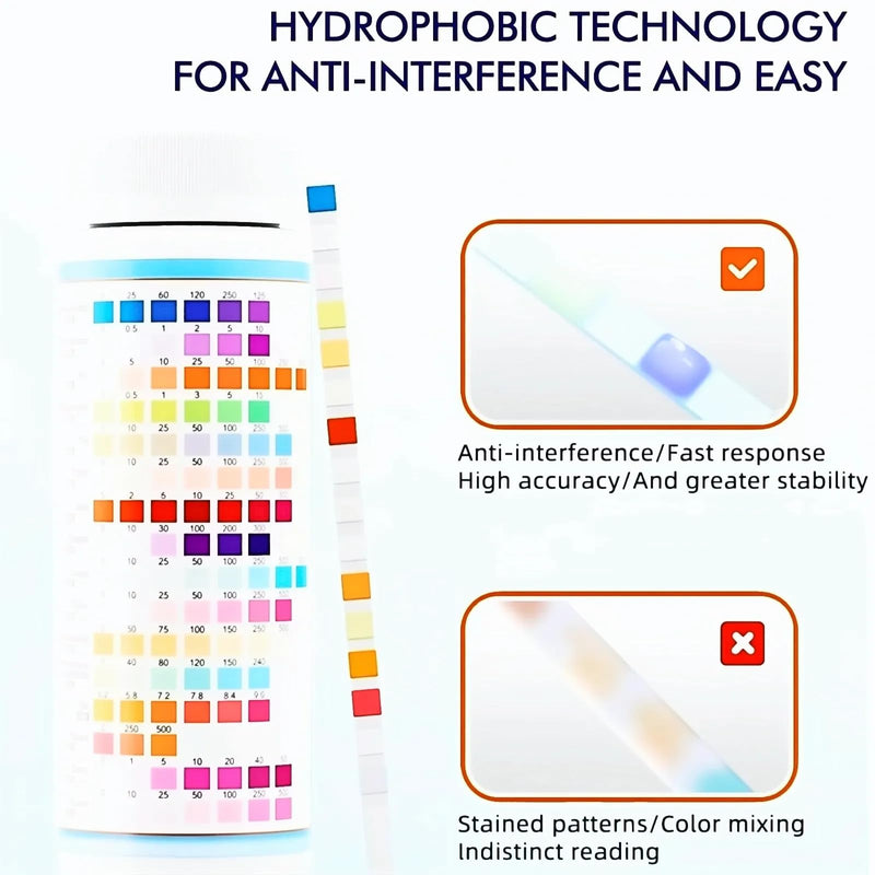 16 in 1 Drinking Water Test Kit - 100 Water Test Strips, Detects 16 Indicators Including Iron, Copper, Nickel, Zinc, Cobalt，PH - for Well Water, Tap Water, Drinking Water Testing