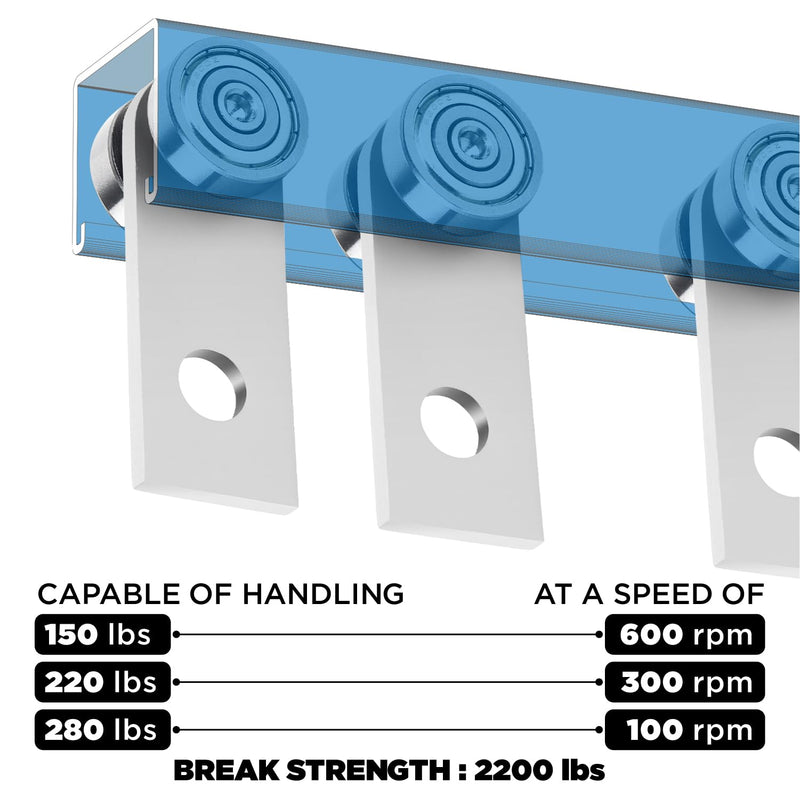 304 Stainless Steel 2-Wheel Trolley Assembly Rollers, 2 Bearings Strut Channel Trolley Hardware, Stable Strut Roller Trolley for 1-5/8" Wide and All 1-5/8" or Taller Strut Channel (Pack of 2) 2 Wheels Set 2