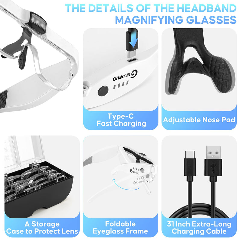 Magnifying Glass with Light, 1.5X-5.0X Magnifying Glasses, Rechargeable Magnifier Headset with Light, Head Magnifier with 4 Detachable Lenses, Magnify Glasses for Close Work Crafts Jewelry White Magnifying Glass With Light