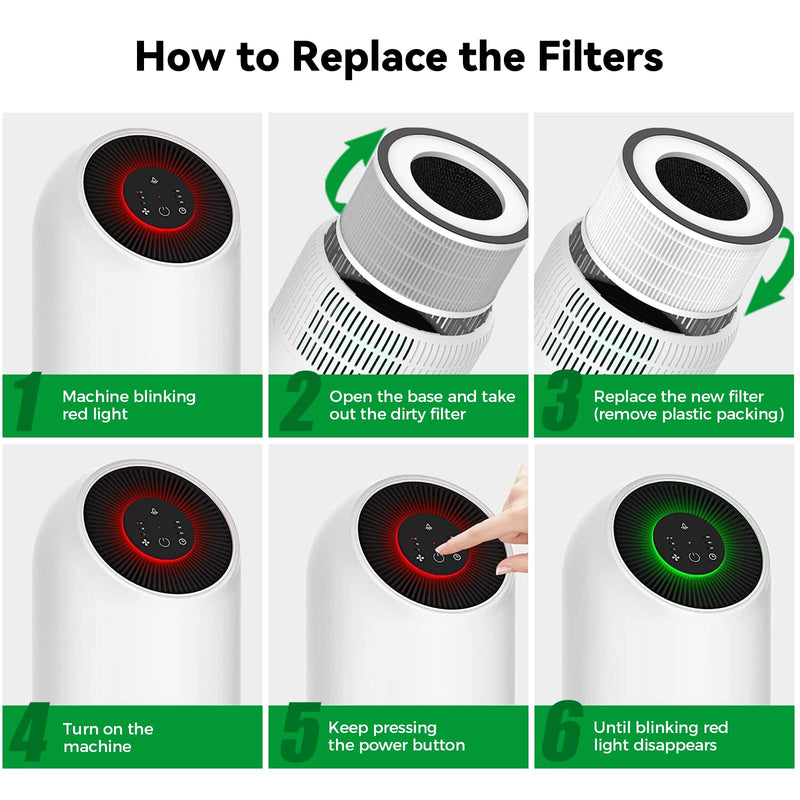 Afloia FILLO Replacement Filter, 2-Pack 6.69×6.69×8.07
