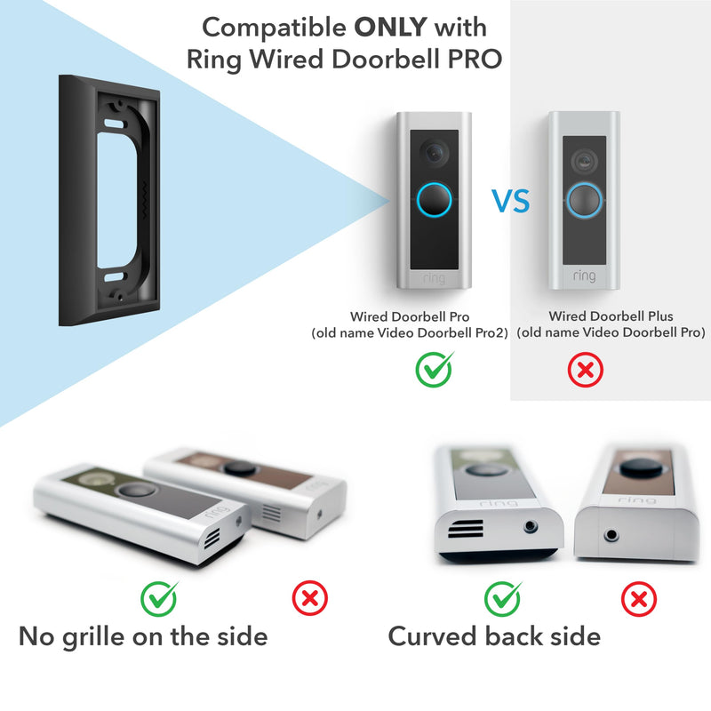 Ring Doorbell Mount - Hidden River Lab genuine Wall plate for Ring Wired Doorbell PRO (formerly Ring PRO2) - Premium adapter plate - Black