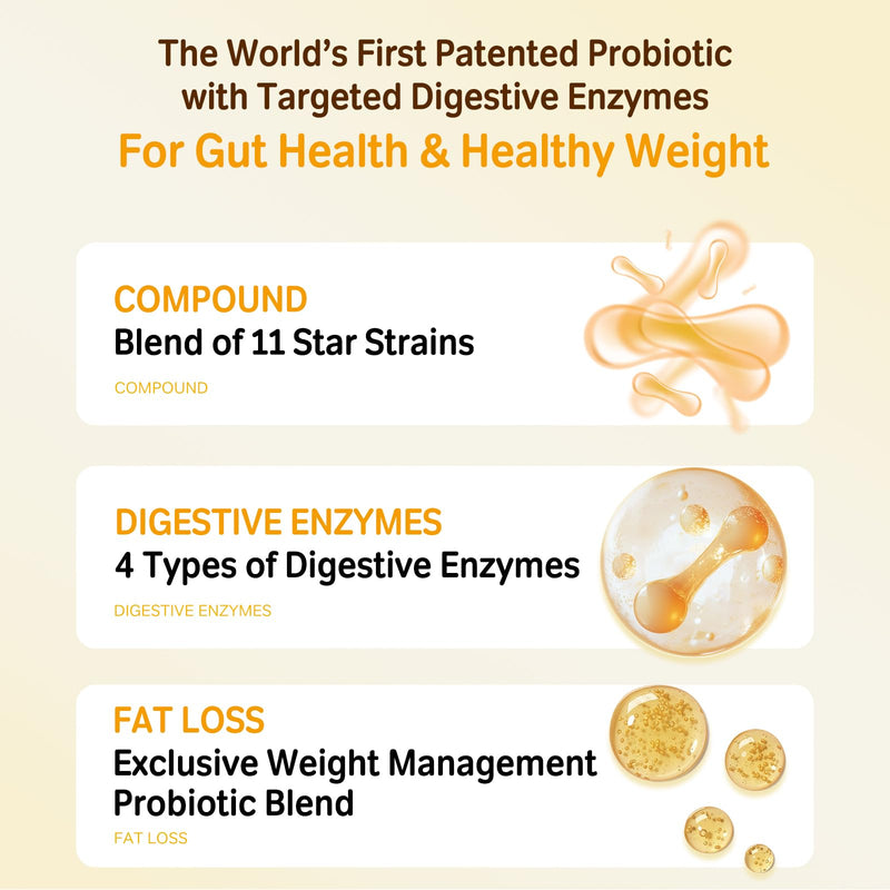 Probiotics for Dogs & Cats - 33.3B CFU, 11 Patented Strains & 4 Digestive Enzymes - Digestive & Gut Health, Immune Support, Cholesterol Metabolism & Weight Management - 80 Capsules