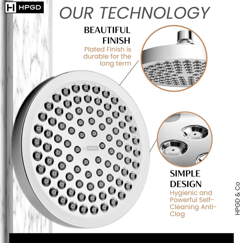 Shower Head - High Pressure Rain, 6-Inch Round, Luxury Chrome Finish, Universal Shower Head Replacement, Premium Quality Anti-Clogging Nozzles, Tool-Free Minute Installation (Chrome)