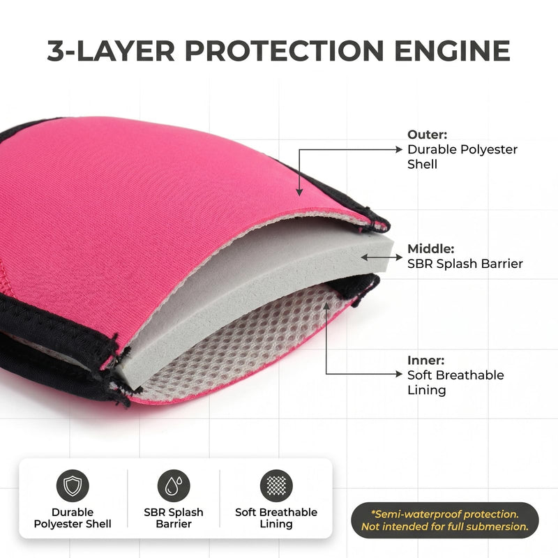 Dog Ear Covers for Bath,Shower,Elastic Dog Ear Muffs Noise Reduction Anxiety Relief,No Flap Ear Wrap Calming Hood for Grooming,Blow Dry,Thunder,Waterproof Ear Protection for Dogs(Pink,S) Pink S (Head Circle:10"-15")