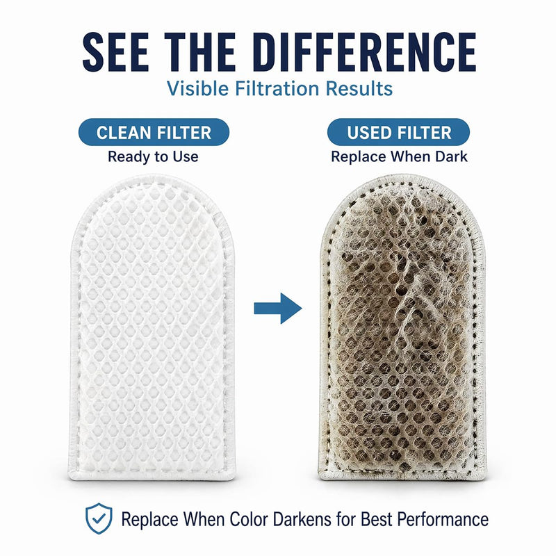 Faucet Filter Cotton Bag,100 Pack with 20 Cable Ties,Replacement Filter Bag