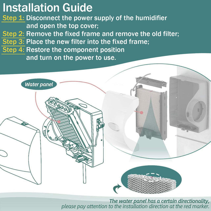 35 Water Panel Humidifier Filter Replacement for Aprilaire 350 560 560A 568 600 600A 600M 700 700A 700M 760 760A,Model 35 02 Replacement Filter for Aprilaire 600 Series 2Pcak
