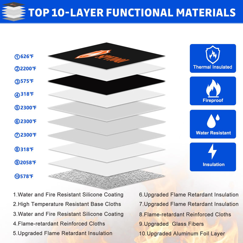 6500°F Upgraded Fireproof Document Bag with Lock, Fire proof Money Bag for Cash w. Zipper/Reflective Strip, 10 Layers of Heat Insulated Materials, Water Resistant Fireproof Bag for Documents, Fire Bag Black Large
