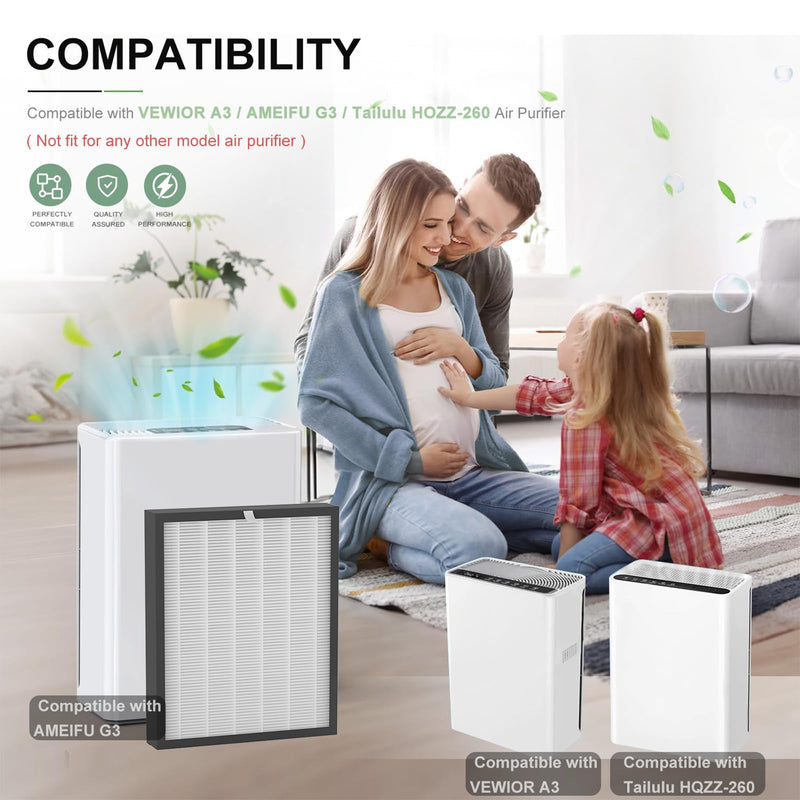 A3 Filter Compatible with VEWIOR A3, 2-Pack