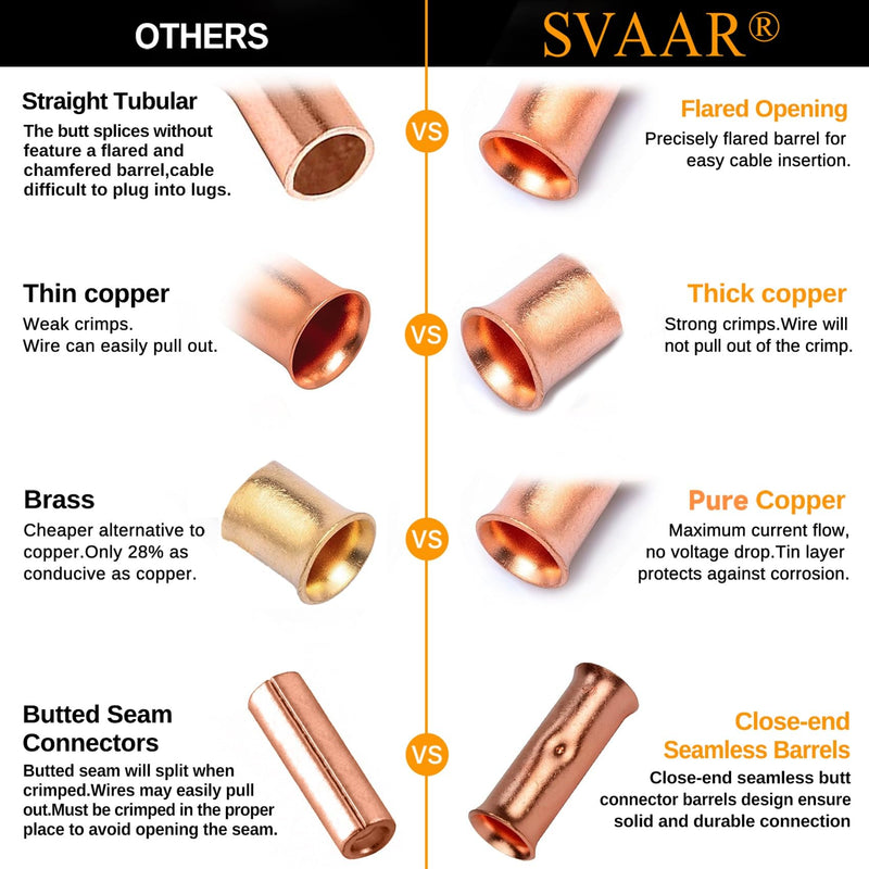 SVAAR 4 Gauge Butt Splice Connectors 20 PCS 4 AWG Non-Insulated Butt Connectors,Bare Pure Copper Butt Splice Wire Connector,Heavy Duty Uninsulated Crimp Butt Terminals + 20 PCS 3:1 Heat Shrink Tube 4 Gauge (4 AWG)