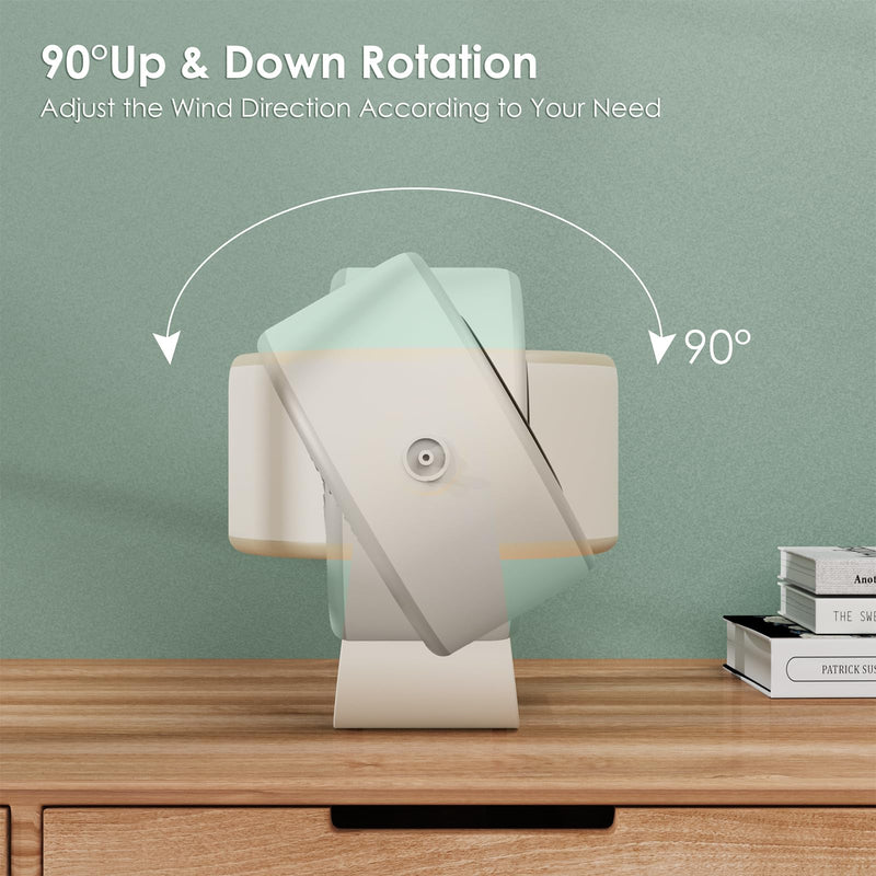 Minthouz Quiet Desktop & Wall-Mountable Fan, 4 Speeds with 90° Oscillation, USB-C Fast Charging, 3000mAh Rechargeable Battery, Digital Speed Display, Portable Cooling Fan