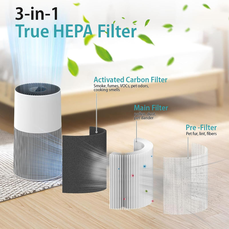 C610 Replacement Filter Compatible with Winx C610,3-in-1 HEPA Filter with Activated Carbon & Pre-Filter, 2 Pack Compatible with Winix C610 Air Purifier (Compares to Part # 1712-0121-00)