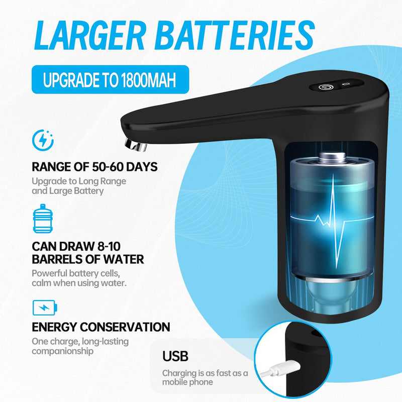 VINMEN 5 Gallon Water Bottle Pump Water Bottle Dispenser, Water Pump for 5 Gallon Jug,USB Charging Automatic Drinking Water Pump,Water Bottle Switch for Universal Bottles-Black Digital AM Black