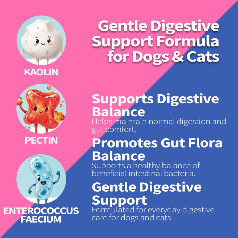30cc-Anti-Diarrheal Support for Dogs & Cats –Digestive Relief Oral Paste with Kaolin, Pectin & Probiotics – Helps Soothe Upset Stomach & Firm Loose Stool