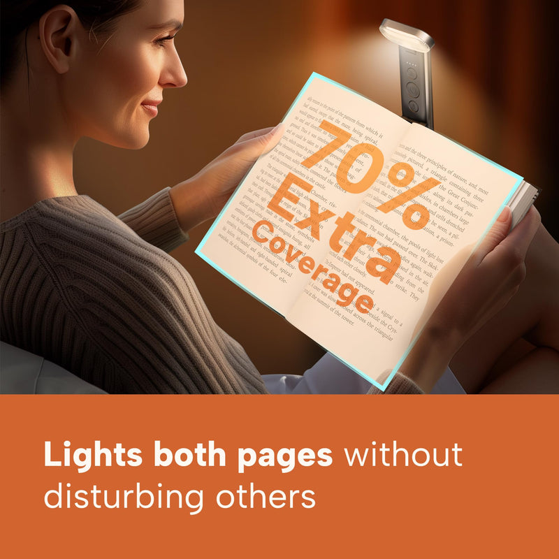 86lux Book Light, Reading Light for Book in Bed, USB Rechargeable LED Night Light with 3 Colors & Limitless Dimming, Aluminum Alloy Bookmark Light for Book Lovers,Technology Black Technology Black