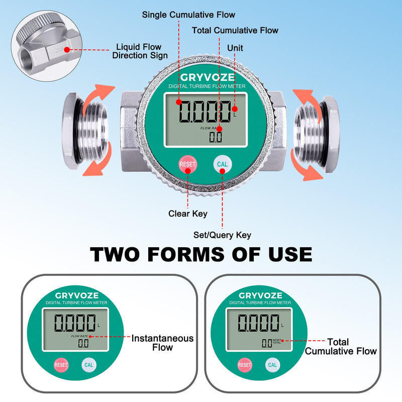 1 Inch Digital Diesel Fuel Flow Meter with 3/4 Inch Adapters, EMI Protection, Waterproof, 2.4-26.4 GPM Inline NPT Thread Fuel Meter for Gasoline, Gas Oil, Water, and Other Liquids.