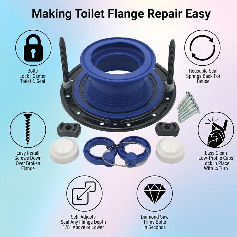One N Done Toilet Flange Repair Kit - Complete Toilet Seal Repair For Wax Seal, Rubber Gasket Ring,Tool-Free Nuts Includes 3 1/2-Inch Locking Bolts, Bolt Caps- Easy Toilet Bowl Repair (1, Blue)