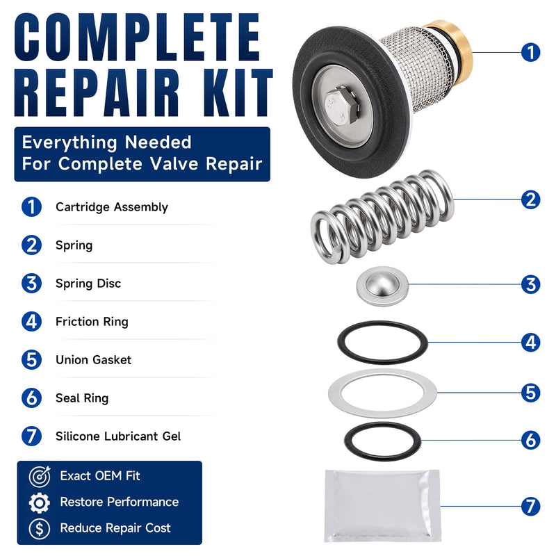 Hicarer 3/4" Pressure Reducing Valve Repair Kit Compatible with NR3XL