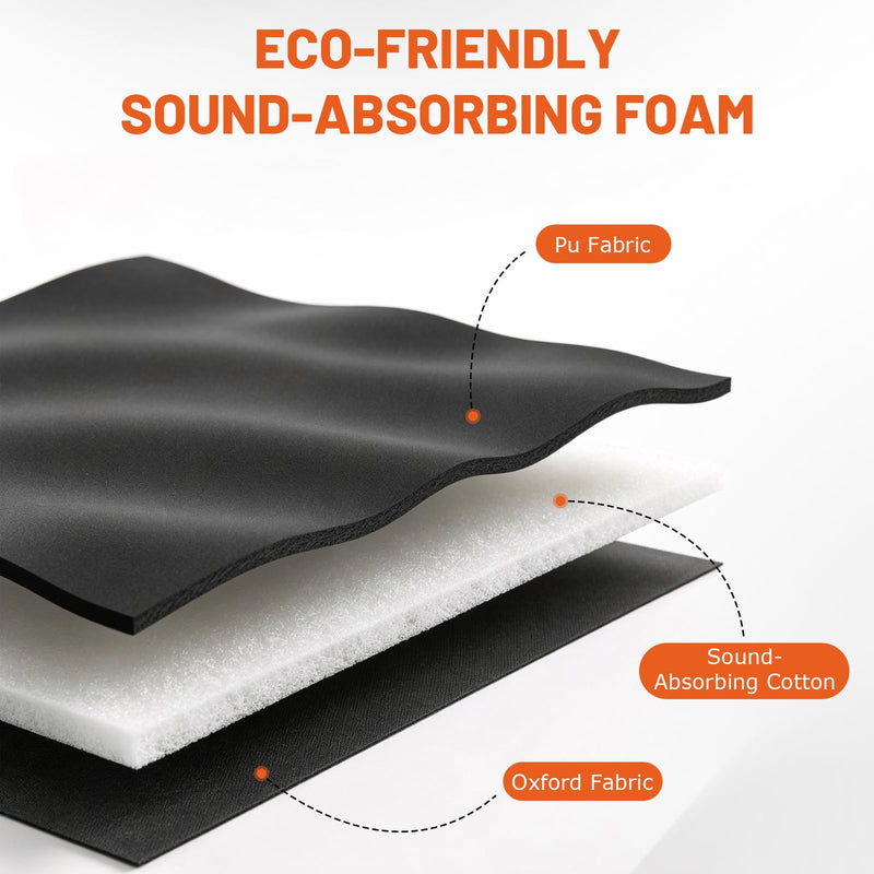 Air Conditioner Sound Barrier for Outside AC Unit 10 x 10 x 19 Inch