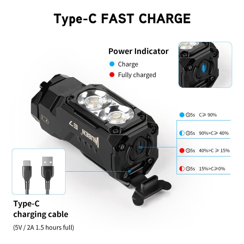 WUBEN E7 1800 Lumen Rechargeable Mini Flashlight with Magnet - Super Bright 6 Modes EDC Flashlight, Typ-C Rechargeable LED; IP68 Pocket Flashlight for Headlamp Use, Rescue, Camping Black(6500K)
