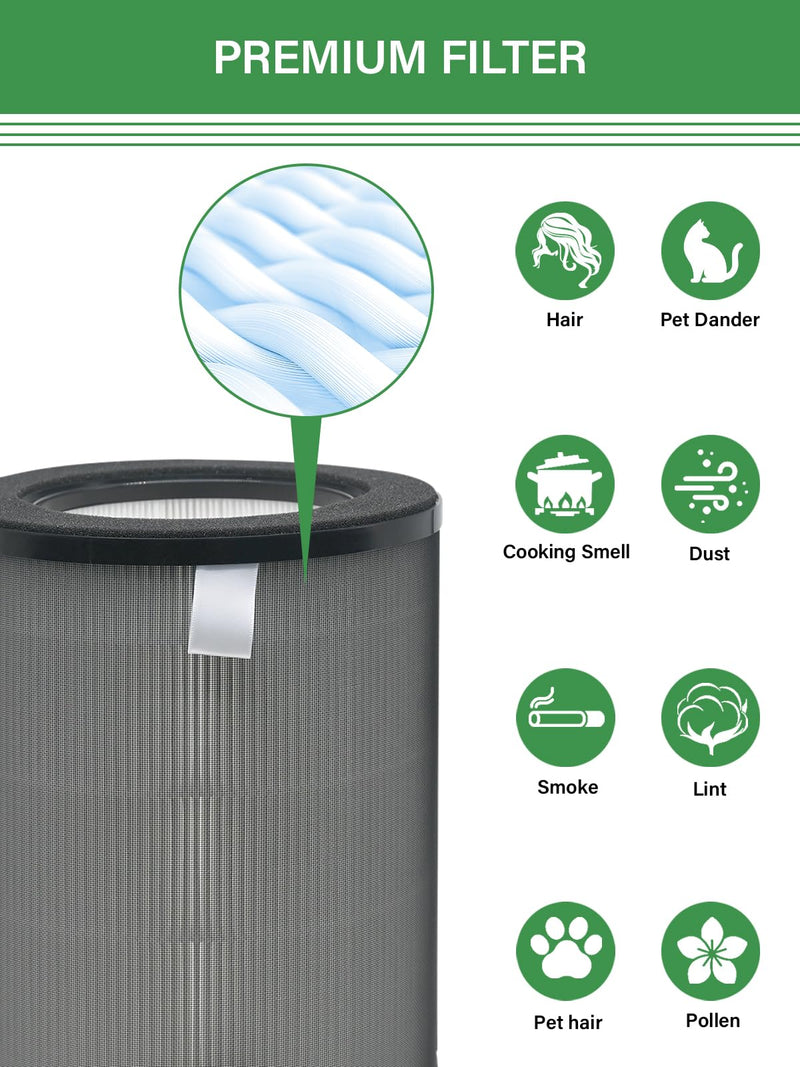 2 Pack DR-HPA019 Replacement Filter Compatible with Dreo Air Purifier Tower Fan MC710S, DR-HTF010S, 2-in-1 High-Efficiency Filtration Replacement Filter