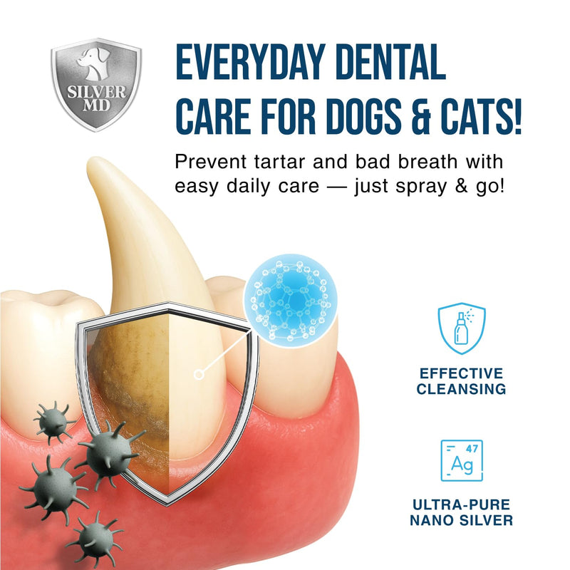 Pet Dental Care Spray for Dogs & Cats, Breath Freshener & Oral Hygiene Solution with Nano Silver & Tartar Buildup Support, Teeth Cleaning Gum Spray, Gentle Formula, No Brushing, 4 Oz