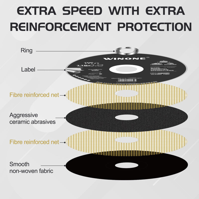 Cut Off Wheel 4 1/2,10 Pack Cutting Wheel Ultra Thin 0.04x0.87 inch Cutting Disc Stainless Steel Angle Grinder Cutting Disc Fast Burr-Free Metal Cutting Blade 10 PACK