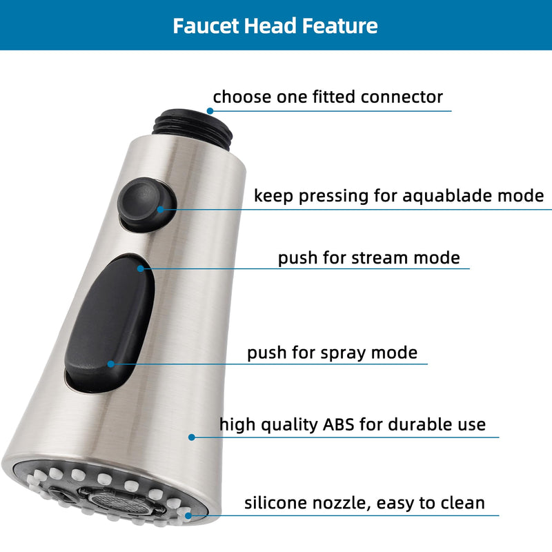 Kitchen Faucet Head Replacement with 15 Adapter Kit Compatible with American Standard/Kohler/Moen/Delta Faucets, 3 Function Pull Down Sink Faucet Spray Head, Brushed Nickel