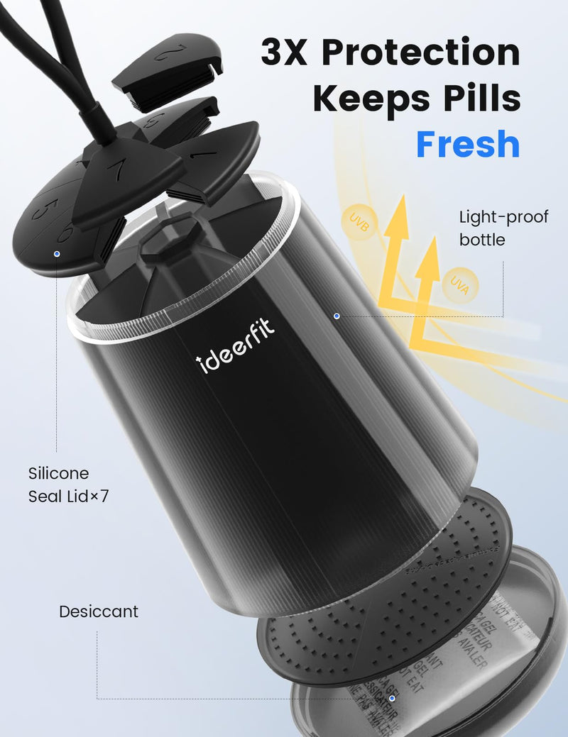 Anti-Mixing Large Pill Dispenser with 7 Compartments, Moisture-Proof & Light-Blocking Pill Bottle Organizer for Vitamins and Supplements, with Color Labels (Black) Shadow Black