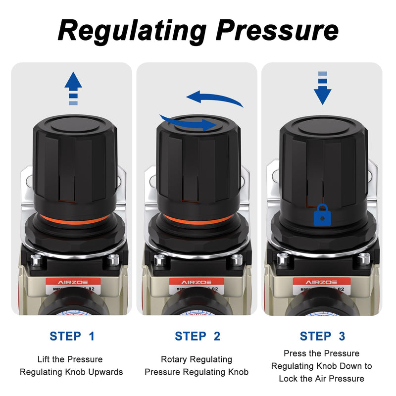 AIROE 1/4" NPT Air Pressure Regulator,Compressed Air System,Mini Air Regulator AR3000-02,0-150 PSI Gauge 1/4"NPT AR3000-2