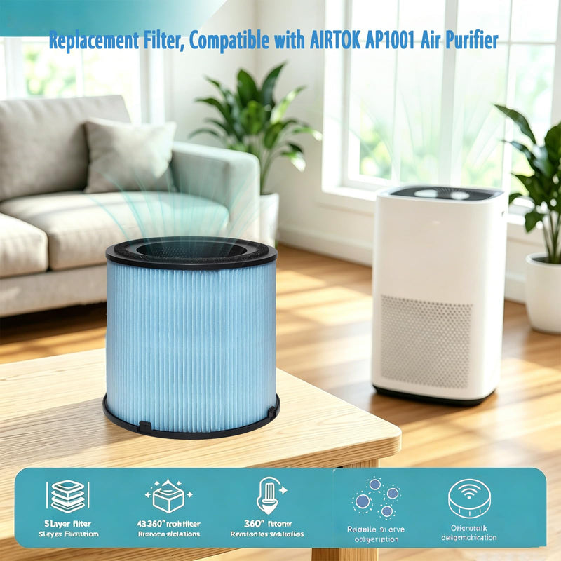 AP1001 Filter Replacement Compatible with AIRTOK AP1001 Air Purifiers