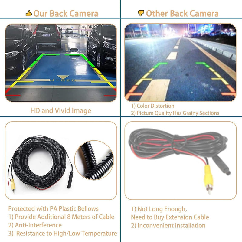 Rear View Camera, w/ Chrome Tailgate Handle, Compatible with 2005-2014 Ford F150, 2008-2016 F250 F350 F450 F550 Super Duty, 2007-2010 Explorer, 170° Angle, Backup Camera Kit, Back Up Reverse Camera