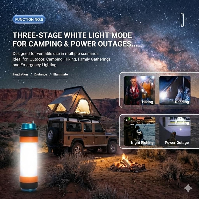 CAMPLIGHTPRO Flashlight IP68 Waterproof Rechargeable Light for Hiking, Magnetic Flashlight with Portable Charger and Window Breaker Emergency Light for Camping, Travel