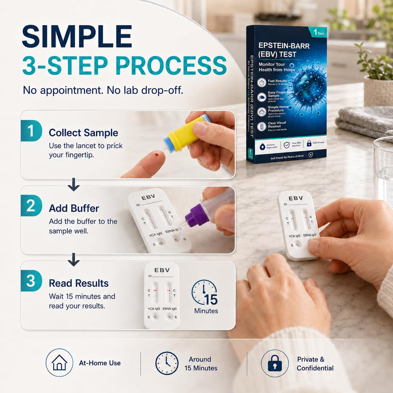 Epstein-Barr (EBV) At-Home Test Kit, Convenient Finger Prick Self-Check Set, No Professional Lab Appointment Needed, Simple Home Health Monitoring Supplies