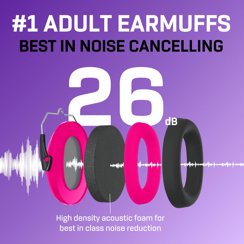 Vanderfields Hearing Protection Ear Muffs for Noise Reduction, 26dB Certified, Noise Cancelling Safety Ear Protection for Shooting, Adult Headphones for Lawn Mowing, DIY, Construction, Woodworking Pink