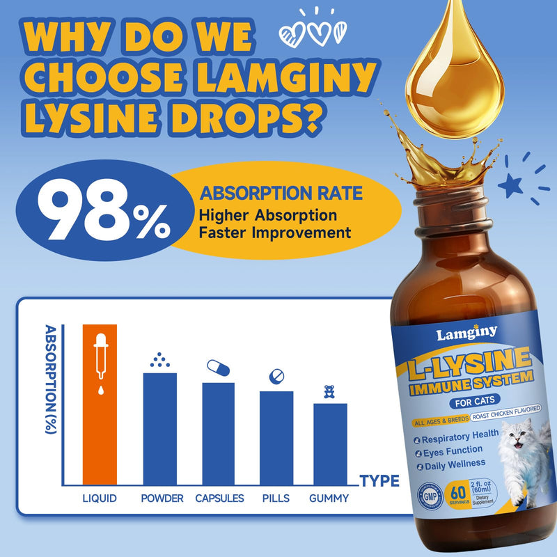 Mushroom Chews for Dogs & L-Lysine Drops for Cats