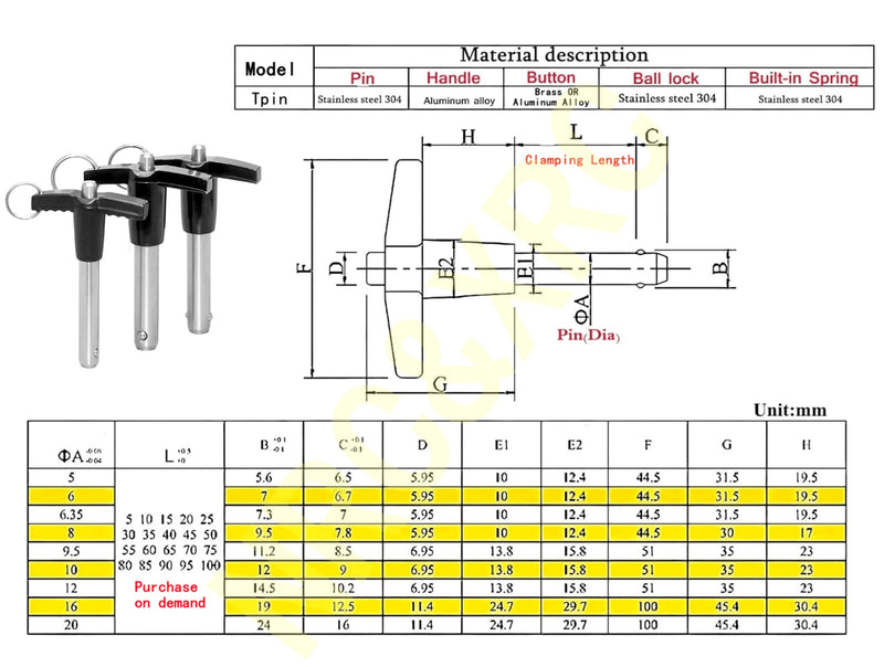 NRC&XRC Stainless Steel 304 Push-Button Quick Release Pin T Handle Lock Pins, Pin Dia 5/8IN(16MM).Usage Length 80MM(3.15in) with Lanyard Cable (1Pack, Specs(Dia)XLength:16*80mm) 1Pack