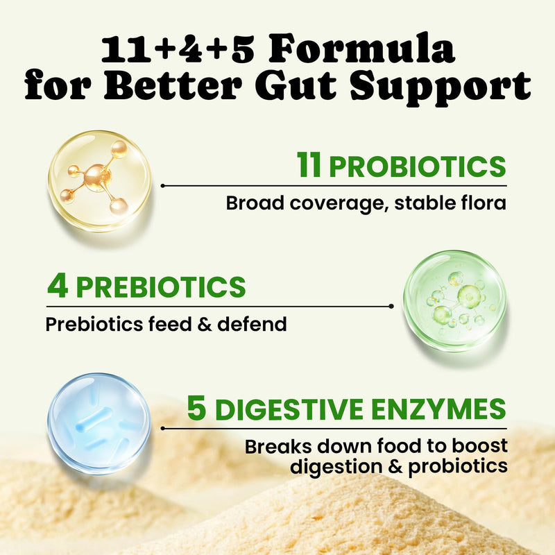 Gut & Skin Health Bundle for Dogs & Cats – Probiotic Powder + Liquid Collagen