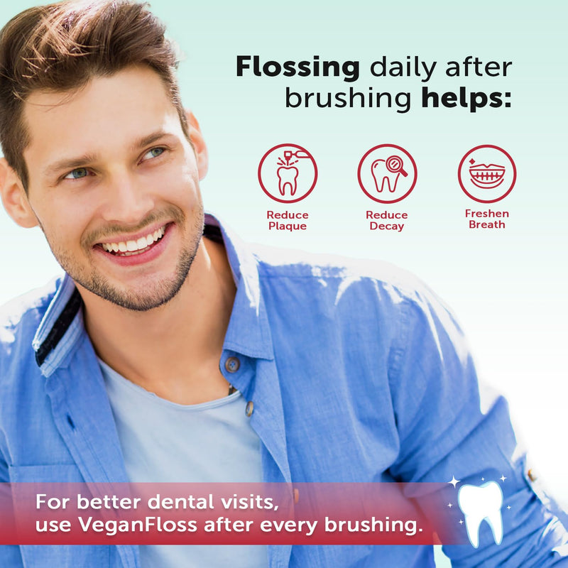 Eco-Dent VeganFloss Dental Floss, Waxed, Cranberry-Aloe - Floss with Vegan Plant-Based Wax, Recyclable Cardboard Packaging, 100 Yds (Pack of 6) 100 Yards (Pack of 6)