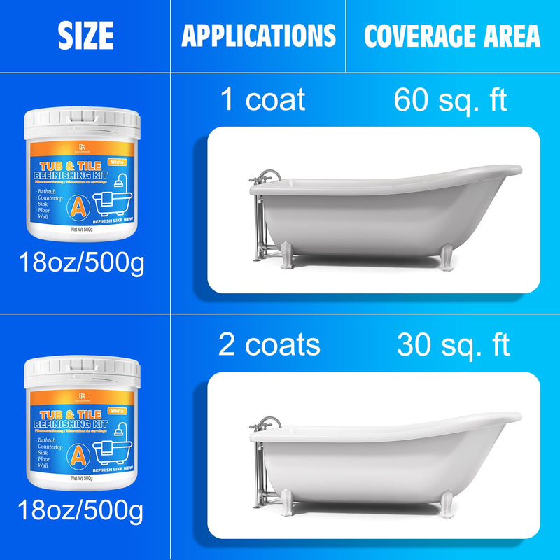 Tub and Tile Refinishing Kit, 18oz Tile Paint Bathtub Paint White for DIY Bathroom Resurfacing, Ceramic/Porcelain Tiles, Glass and Marble Sinks Waterproof, Scratch Resistant, Low Odor with Tools 18 Fl Oz (Pack of 1)