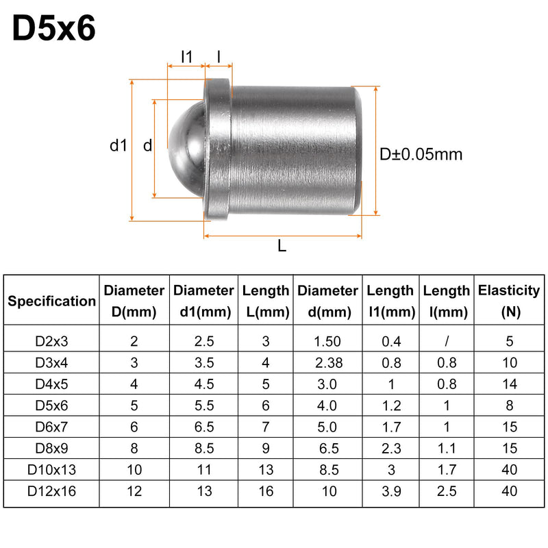 HARFINGTON 20pcs Ball Point Spring Plungers 5x6mm 304 Stainless Steel Precision Positioning Beads Ball Spring Plungers Ball Catch Latch for Door Cupboard Mechanical Devices Clamps Furniture