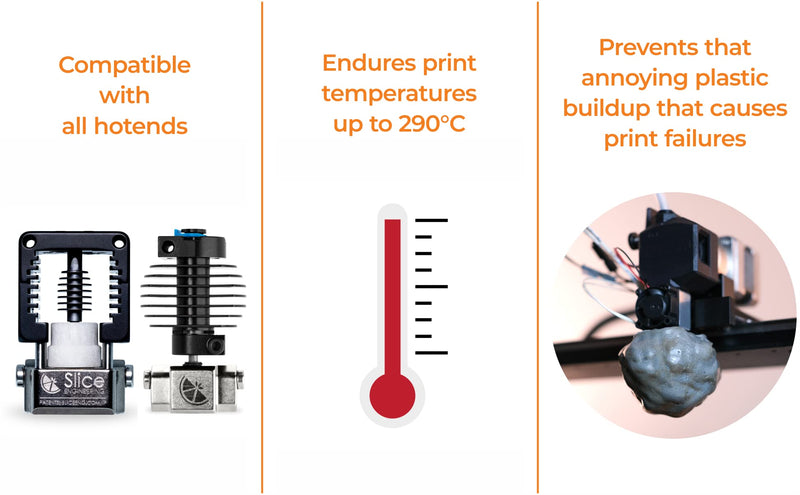 Slice Engineering Plastic Repellent Paint Repels Plastic & Prevents Buildup on the Nozzle | Get Enhanced Print Quality | Hassle-Free Application | Water-Based PTFE Nanosuspension (3 mL - 1 Pack)