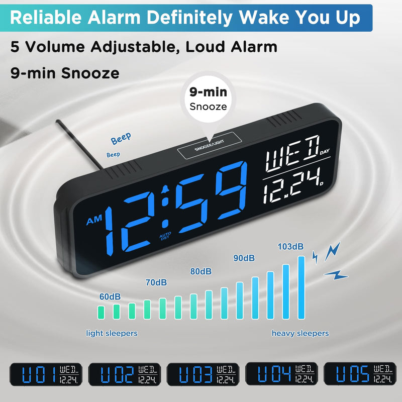 Peakeep Large Display Digital Alarm Clock for Bedrooms, Date Day of Week Calendar Desk Table Clocks for Living Room Office, Dimmable Plug in Electric Clock, 5 Volumes, Loud, Auto DST Blue and White