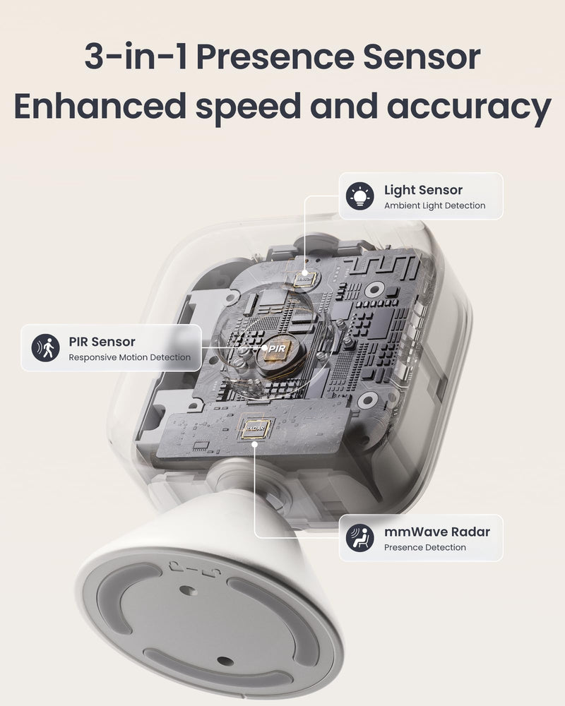 SwitchBot Smart mmWave Radar Motion Sensor, Bluetooth Presence Sensor with Dynamic Detection & Zone Positioning, Compatible with Alexa, HomeKit & Apple Home via SwitchBot Hub (Presence Sensor)