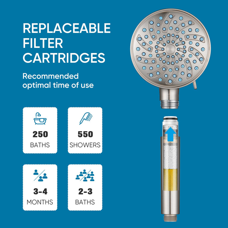 Cobbe Filtered Shower Head with Handheld, High Pressure 7-mode Showerhead with Filters for Hard Water - Remove Chlorine - Reduces Dry Itchy Skin, Patented Paddle Shift Design, Brushed Nickel Round (Built-in Power Wash) 3. Brushed Nickel