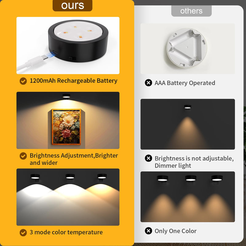 3 Pack Picture Lights for Wall, Rechargeable Battery Operated wall lights, Picture Frame lights with 3 Lighting Modes, Wireless Magnetic Painting Light with Remote Control Timer (Black, 3 Pack) Black