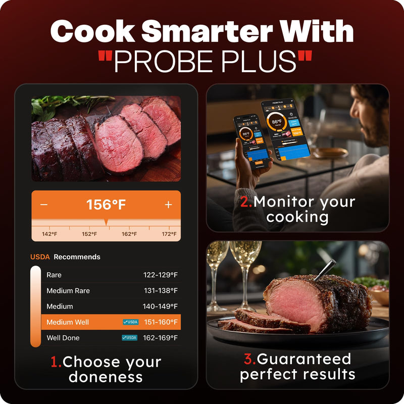 2026 Upgraded Smart Wireless Meat Thermometer 6 Sensors Accuracy Digital Food Thermometer 0.5S Instant Read, IP67 Waterproof for BBQ, Grill, Smoker, Oven, Air Fryer Black